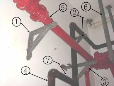 消防管道維修有哪些方法？如何進行分類？