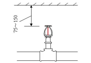 噴淋怎么安裝才規(guī)范？12項噴淋安裝要點(diǎn)示例總結(jié)！