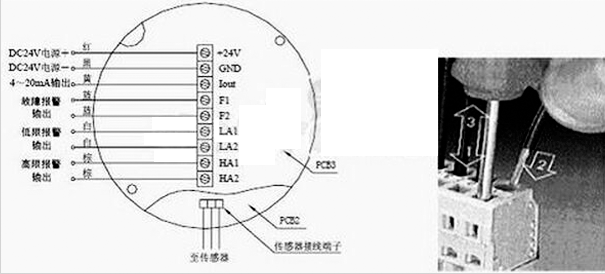JTQ-AEC2232dX有毒有害氣體檢測(cè)報(bào)警儀接線(xiàn)圖
