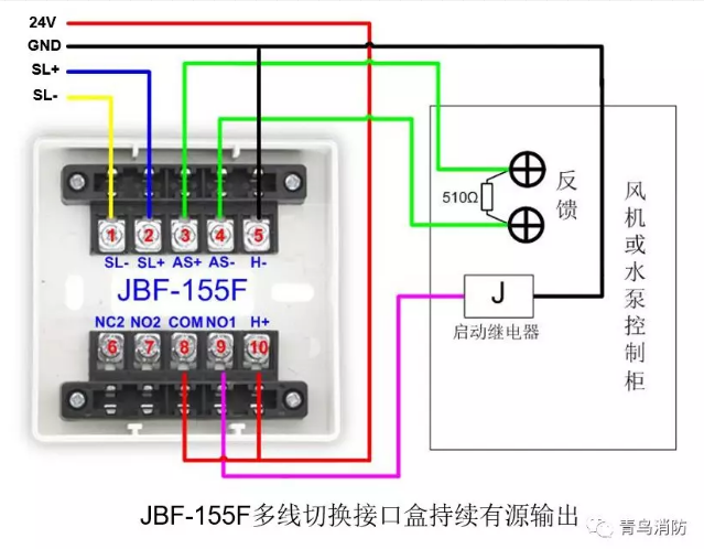 JBF-155F多線(xiàn)切換接口盒持續(xù)有源輸出接線(xiàn)圖