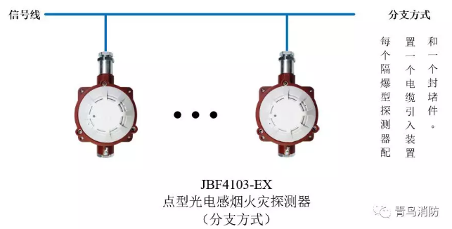 青鳥消防JTY-GD-JBF4103-Ex防爆點型光電感煙火災(zāi)探測器（隔爆型）分支方式接線圖