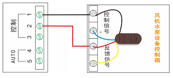 多線聯(lián)動(dòng)控制單元（風(fēng)機(jī)、水泵設(shè)備多線控制）接線圖