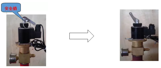 氣體滅火系統(tǒng)機械應(yīng)急操作啟動方式